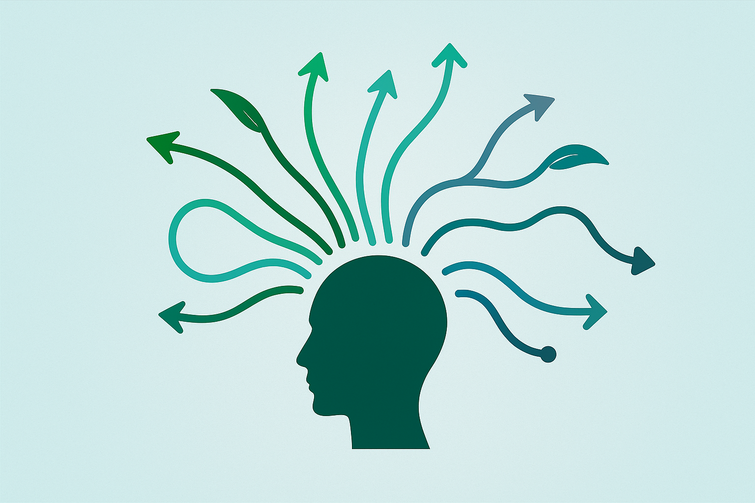 Mind & Fokus